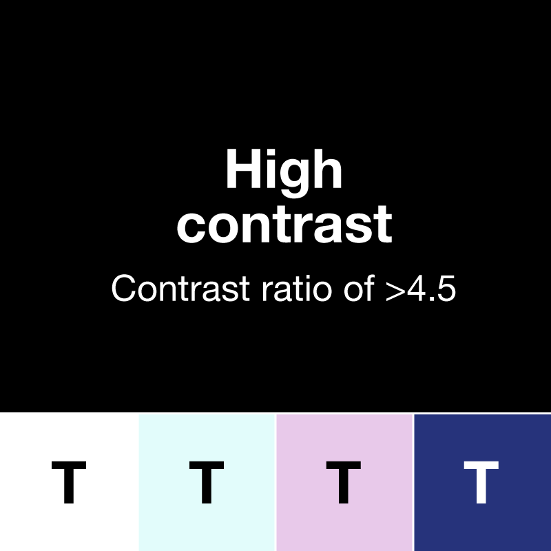 黑白高对比文字在不同背景上的示例